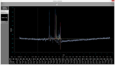 spectroscopy